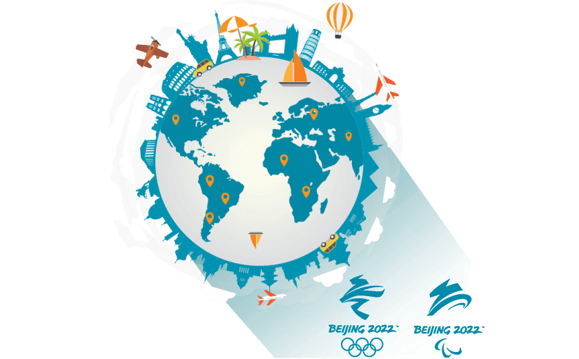 在立陶宛连接到中国的加速器 - VPN回国